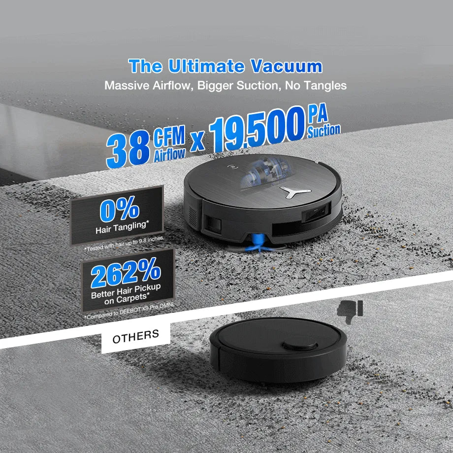DEEBOT X11 OMNICYCLONE, Wet Dry Vacuum Roller, OMNI Station, 19,500Pa Suction, 254min Runtime,