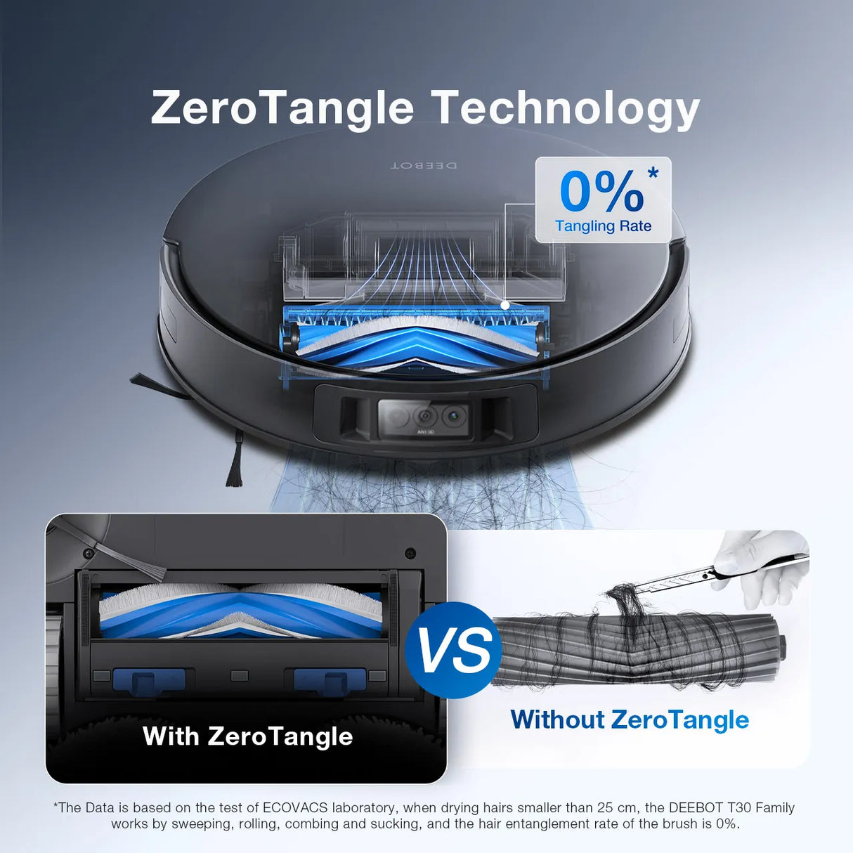 Ecovacs DEEBOT T30S PRO Robot Vacuum Cleaner and Mop