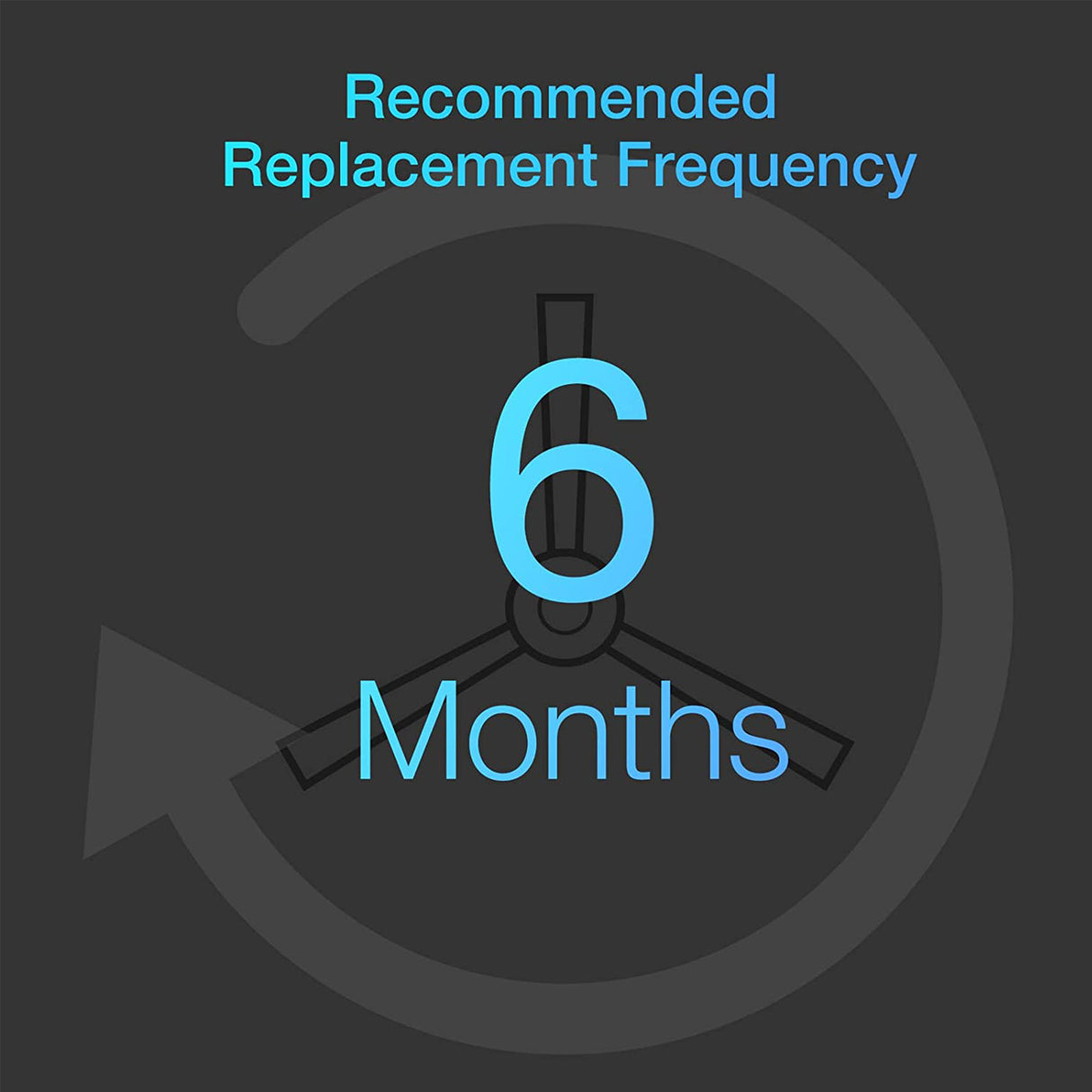 DEEBOT X1 OMNI/X1e OMNI/T10 Plus Buddy Kit - 5 Brush, 3 Filter/Sponge (White)