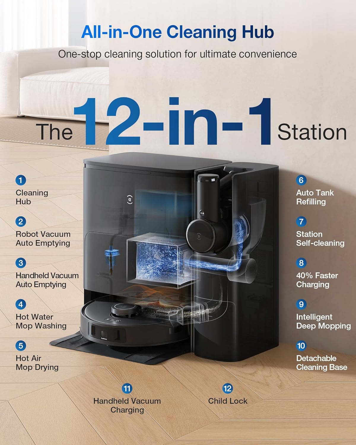 DEEBOT T30S COMBO COMPLETE Robot + Handheld Vacuum Stick & OMNI Station - 11000Pa, 290min Runtime