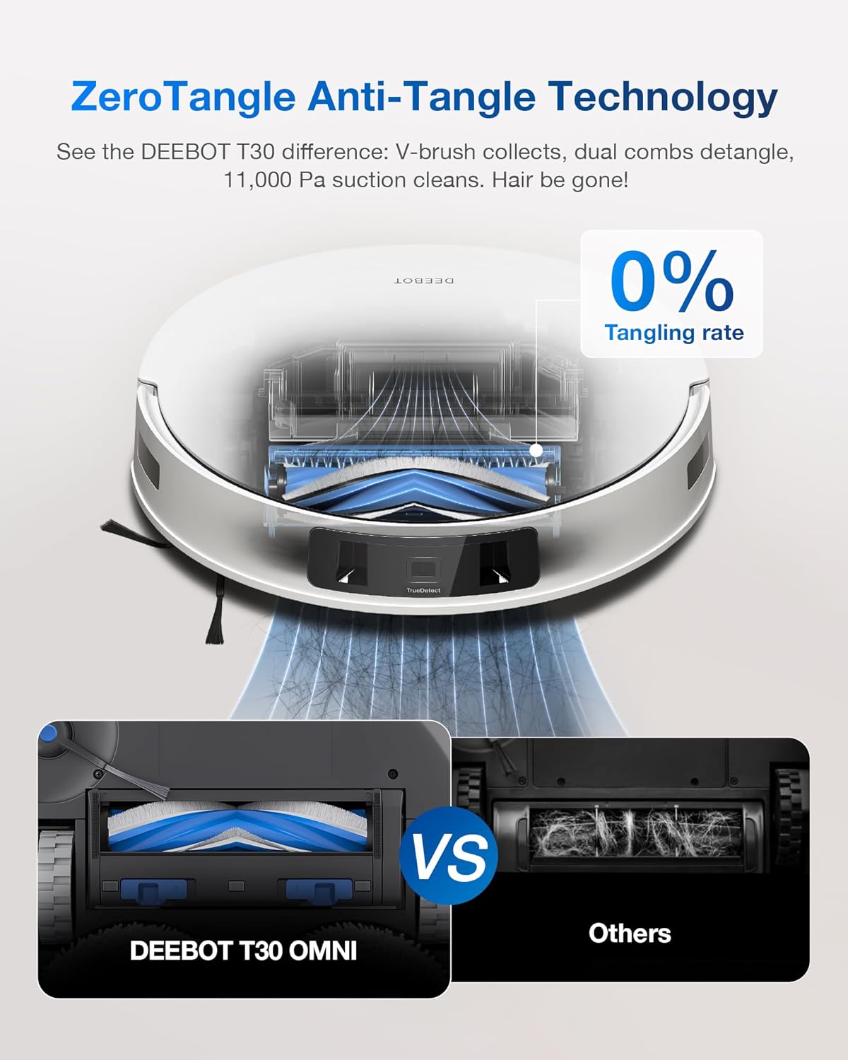 DEEBOT T30 PRO OMNI Robot Vacuum Cleaner - OMNI Station, 11000Pa Suction, 290min Runtime