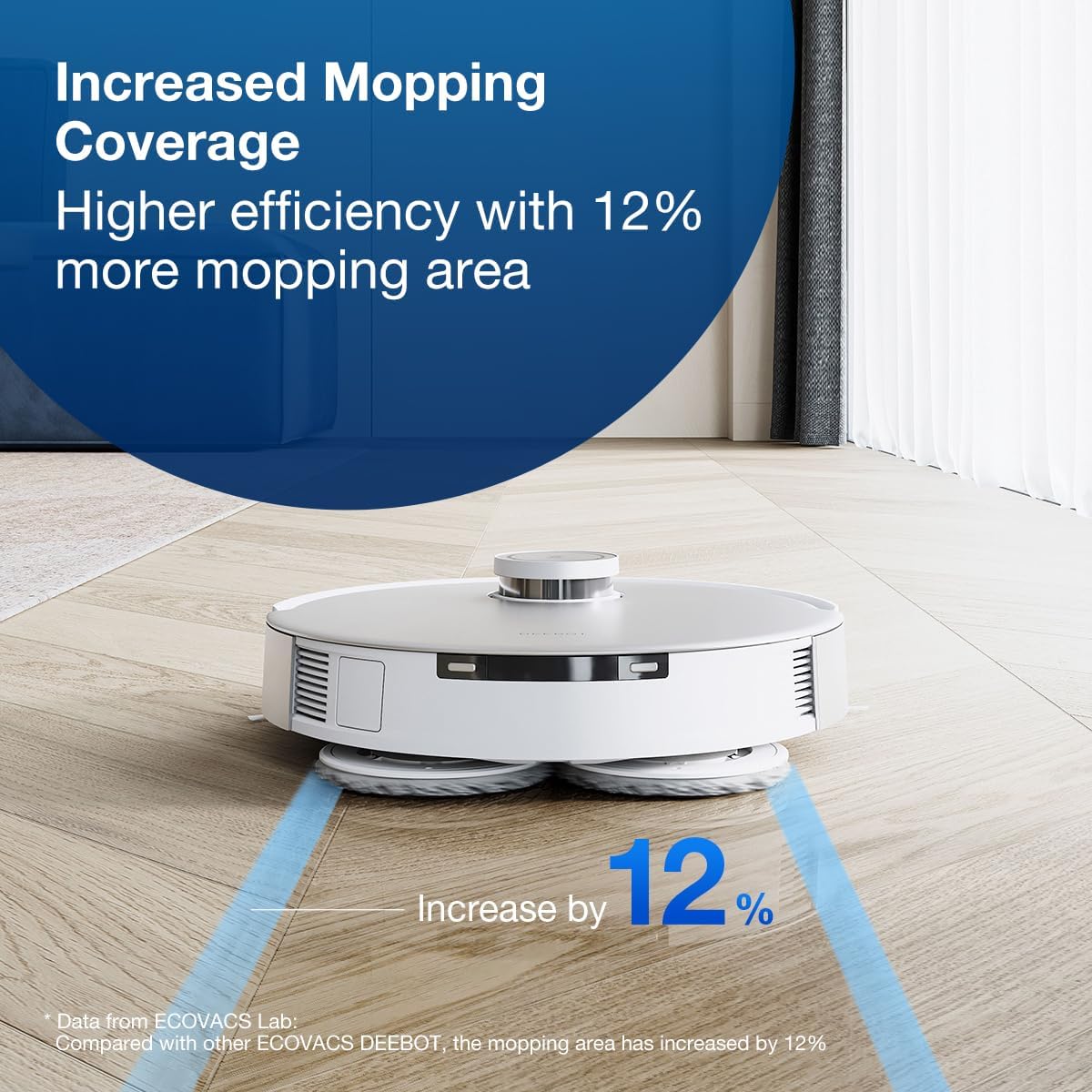 DEEBOT X2 OMNI / X2 COMBO / T20/T20e OMNI / X1/X1e OMNI / T10 TURBO Mopping Kit - 4 Rotating Pads for OZMO TURBO 2.0