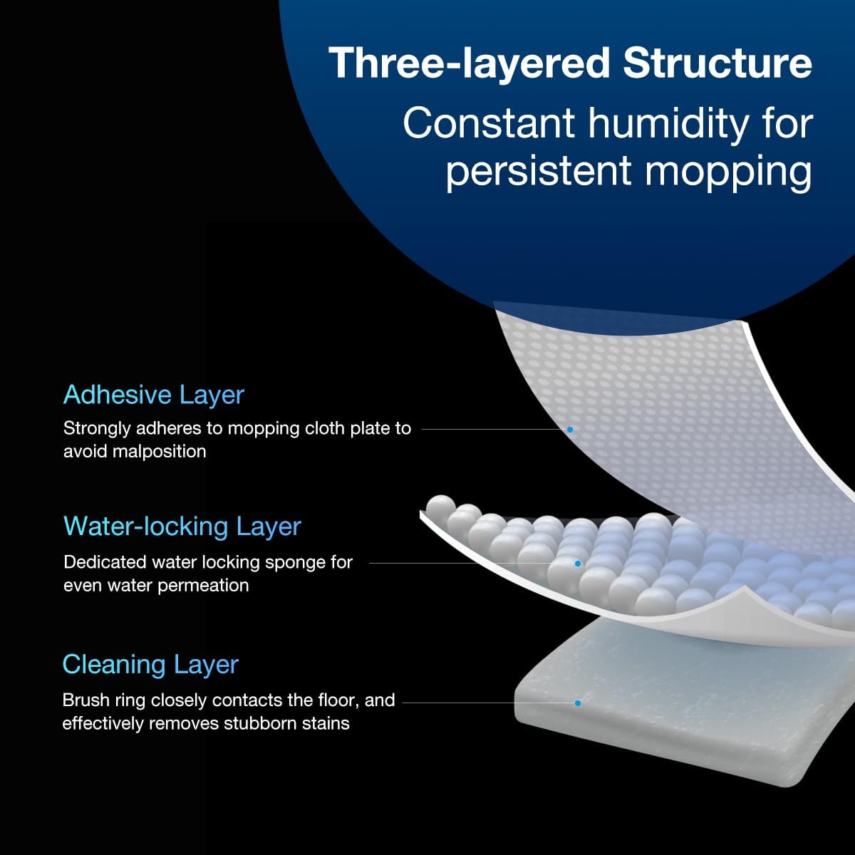 DEEBOT X2 OMNI / X2 COMBO / T20/T20e OMNI / X1/X1e OMNI / T10 TURBO Mopping Kit - 4 Rotating Pads for OZMO TURBO 2.0