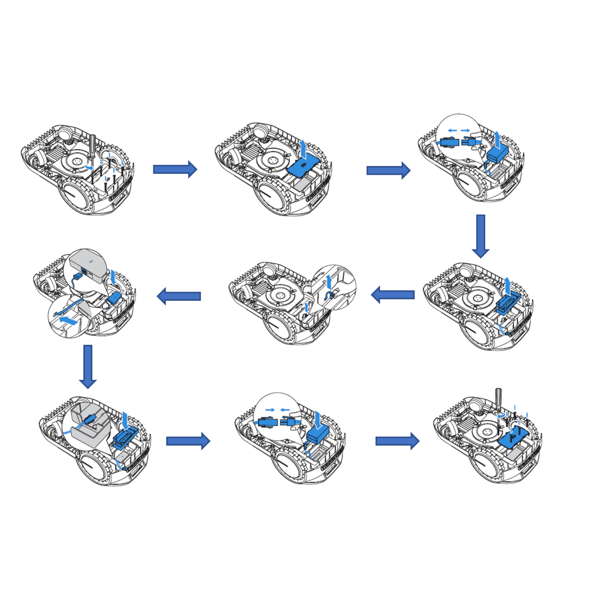 GOAT Auto-Connection Module