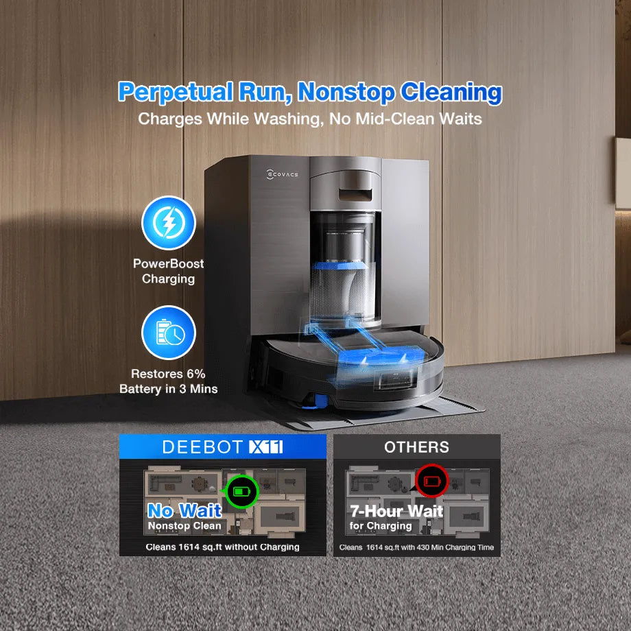[Pre-Order] DEEBOT X11 OMNICYCLONE