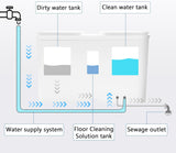 [Pre-Order] Automatic Water Refill/Drain Module for DEEBOT T30S COMBO/X5 PRO OMNI/X2 OMNI/X2 COMBO