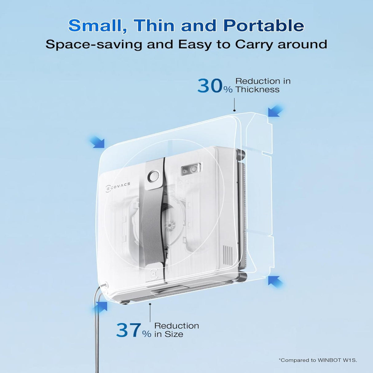 WINBOT MINI Automated Window Cleaner
