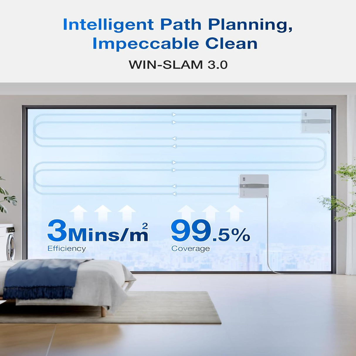 WINBOT MINI Automated Window Cleaner