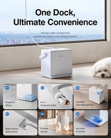 WINBOT W2S PRO OMNI Window Cleaning Robot - 10,000Pa Suction, 110min Runtime